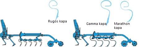 Lemken korund 8 kapák