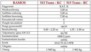 Pap-Agro Kft. FELLA Ramos fűkasza vontatott tárcsás fűkasza táblázat 1